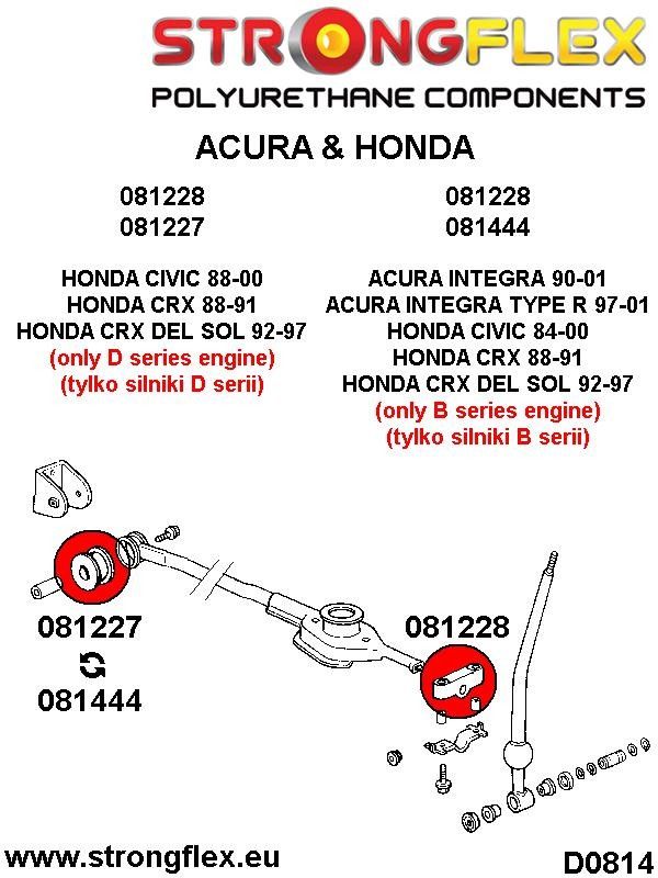 086058a-zestaw-poliuretanowy-stabilizatora-drazka-zmiany-biegow-sport-rover-400 086058A: Комплект стабилизатора рычага переключения передач и втулки крепления удлинителя SPORT — изображение 1