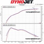 Комплект впускного воздушного фильтра MST Performance для BMW Z4 2.0 B48 — изображение 12