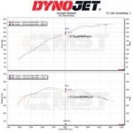 Комплект впускного индукционного воздушного фильтра MST Performance для BMW G20 G21 G22 G23 320i 330i 420i 430i 2.0T B48 — изображение 5