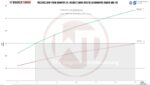 Комплект даунпайпа Subaru WRX STI 2007-2018 гг. — изображение 2