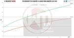 Комплект даунпайпа Wagner Tuning для Audi S4 B9 / S5 F5 300CPSI EU6 — изображение 6
