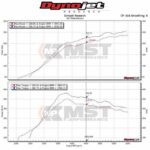 Комплект впускного воздушного фильтра MST Performance для Subaru WRX STi 2.5T — изображение 5
