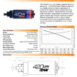 Топливный насос DeatschWerks DW420 420 л/ч для Subaru Forester 97-07 Impreza 93-07 Legacy 90-99/05-07