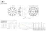 Вытяжной вентилятор FMIC.Pro 7,5” RACING 180 Вт — изображение 8