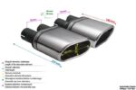 Универсальный глушитель выхлопной трубы Наконечник овальный 145×75 мм Длина 140 мм Монтажный диаметр 50 мм — изображение 2