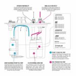 Топливный элемент Nuke Performance AluCell 20 л с низкопрофильным блоком CFC (стандарт) — изображение 6