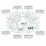 Топливный элемент Nuke Performance LightCell с блоком CFC, 7 галлонов/25 литров, одобрен FIA — изображение 3