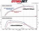 Приемная труба MST Performance для BMW F20 F22 F30 F31 F32 F33 F36 G11 G12 G20 G22 G23 G30 G31 G42 M140i M240i 340i 540i 740i xDrive Catted — изображение 3