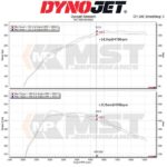 Комплект впускного индукционного воздушного фильтра MST Performance для Toyota Supra MK5 3.0T B58 — изображение 4