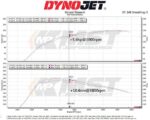 Комплект впускного индукционного воздушного фильтра MST Performance для Skoda Octavia 5E Superb 3V 1,2 1,4 TSI EA211 — изображение 3