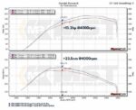 Комплект впускного индукционного воздушного фильтра MST Performance для BMW N13 1,6T F20 F21 F30 F31 116i 118i 120i 316i 320i — изображение 5