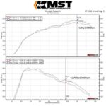 Комплект впускного индукционного воздушного фильтра MST Performance для Mercedes Benz A CLA GLA 180 200 250 W176 C117 X117 X156 1,6 T 2,0 T M270 — изображение 7
