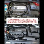 Комплект впускного воздушного фильтра Ramair JSK-123-BK для Audi A3 2.0 TFSI EA888 — изображение 3