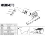 Воздухозаборник Mishimoto MMAI-MK7-15X Performance VW GTI/TSI/R / для Audi A3 15+ — изображение 9