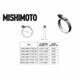 Mishimoto MMCLAMP-CTWG-92GD Червячный зажим постоянного натяжения, золото 92 мм — изображение 3