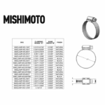 Червячный хомут Mishimoto MMCLAMP-WG-114HT с высоким крутящим моментом, 3,54–4,49 дюйма (90–114 мм), упаковка из 2 шт. — изображение 3