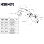 Комплект модернизации впускной трубы Mishimoto MMAI-CTR-17UBK для Honda Civic Type-R 17+ Черный — изображение 5