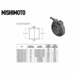 Mishimoto MMCLAMP-VA-35 Алюминиевый зажим с V-образной лентой, 3,5 дюйма (88,9 мм) — изображение 5