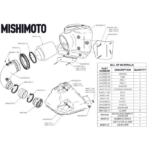 Воздухозаборник Mishimoto MMAI-SUP-20 Performance для Toyota Supra 20+ — изображение 7