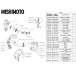 Воздухозаборник Mishimoto MMAI-G80-21 Performance для BMW G8X M3/M4 21+ — изображение 18