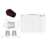 Mishimoto MMAF-45575 Высокопроизводительный воздушный фильтр, входное отверстие 4,5 дюйма, длина фильтра 5,75 дюйма — изображение 2
