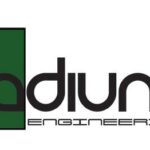 Комплект крепления ЭБУ для FR-S / BRZ / 86 Radium Engineering 2012-2020 гг.