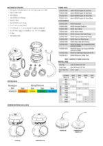 Вестгейт Turbosmart TS-0554-1013 GenV ProGate50 14psi — изображение 3