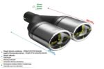 Универсальный глушитель выхлопной трубы Наконечник овальный 120×80 мм Длина 250 мм Монтажный диаметр 50 мм — изображение 2