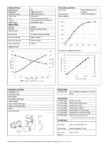 Электронный гипер-воротник Wastegate Turbosmart TS-0553-1502 Gen-V eWG4545 — изображение 5