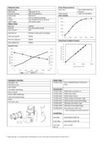 Wastegate Turbosmart GenV eWG50 Progate50 Electronic Черный — изображение 3