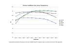 Передние тормозные колодки FERODO FCP4433H DS2500 для VW Golf R/GTI/GTI Clubsport S (Mk7)/AUDI TT RS (FV3) — изображение 2
