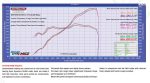 Система воздухозаборника EVENTURI EVE-E60V2-CF-INT (карбон) для BMW M5 (E60) / M6 (E63) 2005-2010 гг. — изображение 8