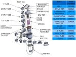 TIAL 004492 QRJ Шланговый фитинг 38 мм 38,5 мм (1,50 дюйма) — изображение 2