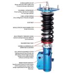 Комплект койловерной подвески CUSCO 1F6 61N CB STREET ZERO A для TOYOTA GR Yaris (MXPA12) — изображение 2